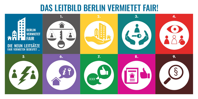 Fair MIeten - Fair Wohnen, Leitbild "Berlin vermietet fair" 